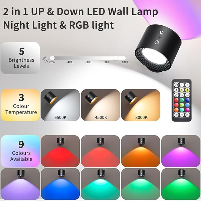 9 Colors 360° Rotation Wall La - Colour Changing Bulb ulasan dan harga